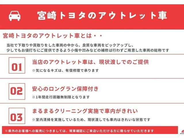 アクア1.5 S