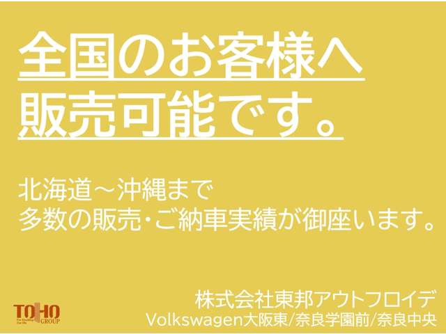 ポロTSI アクティブ