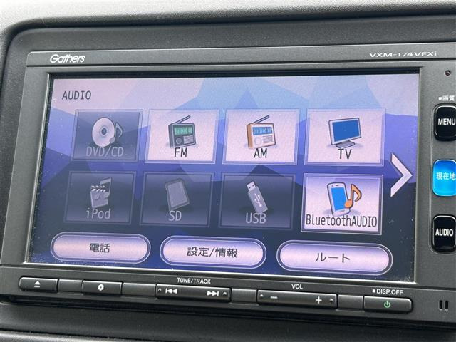 ヴェゼル1.5 ハイブリッド Z ホンダセンシング