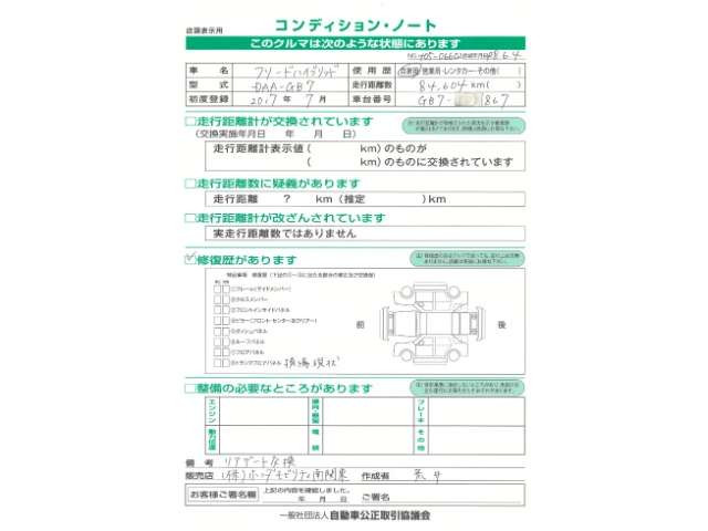 フリード+1.5 ハイブリッド G ホンダセンシング