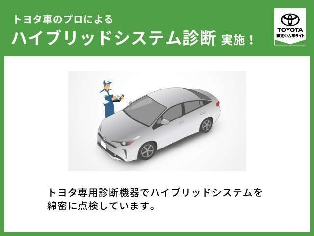 ヤリスクロス1.5 ハイブリッド Z