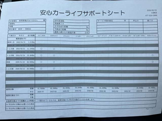 CX-52.2 XD ブラックトーンエディション