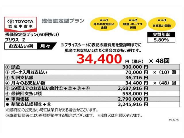 プリウス2.0 Z