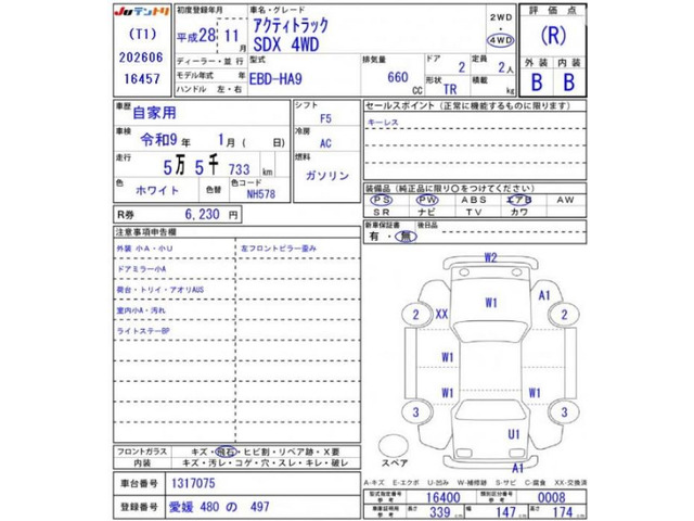 アクティトラックSDX 4WD