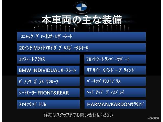 X3xドライブ20d Mスポーツ ディーゼル 4WD