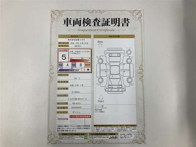 ライズ