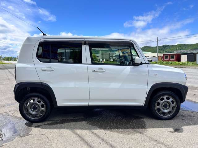 ���̓x�͓��X�̂��Ԃ������ɂȂ��Ă��������A���ɂ��肪�Ƃ��������܂��B�������茻�Ԋm�F���Ē�����悤�A��������v���܂�!