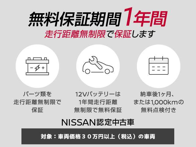 ノート1.2 X FOUR 4WD