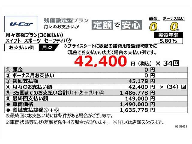 スイフト1.4 スポーツ セーフティパッケージ