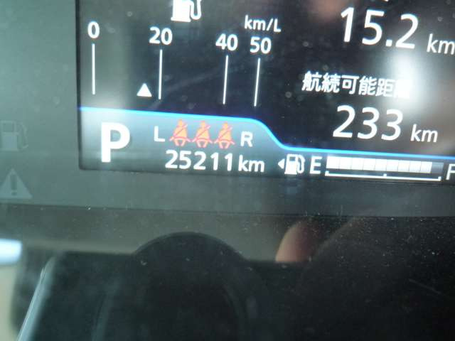 ソリオ1.2 ハイブリッド(HYBRID) MX 4WD