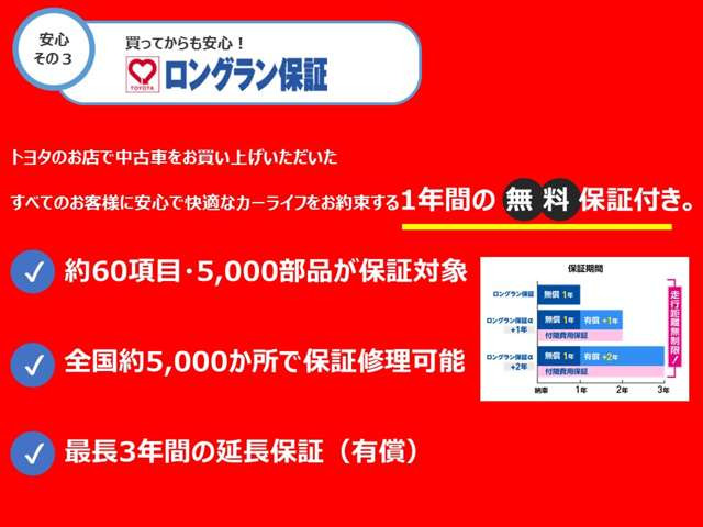 C-HRハイブリッド 1.8 S