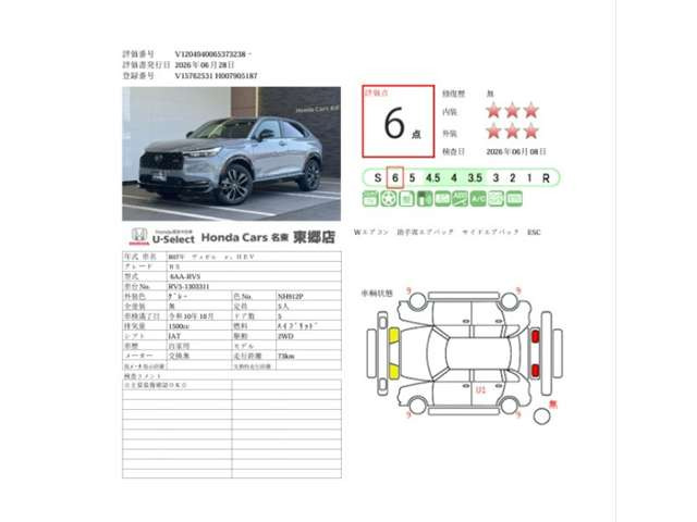 ヴェゼル1.5 e:HEV RS