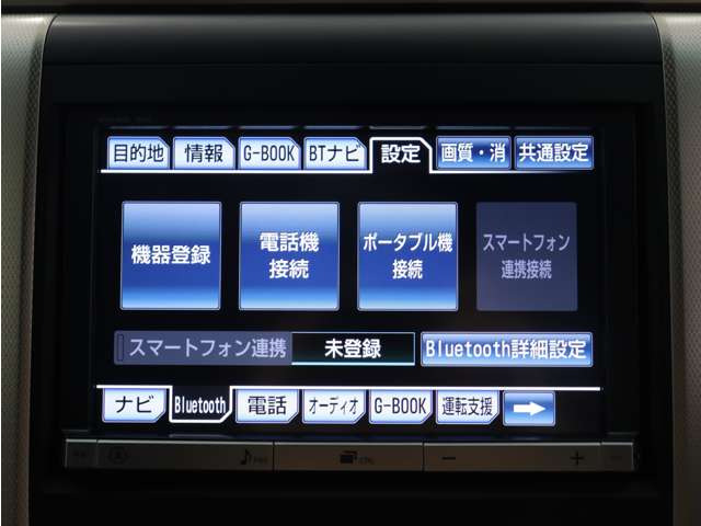 アルファード2.4 240S タイプゴールド