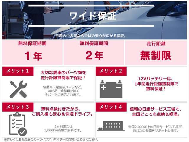 ノート1.2 X
