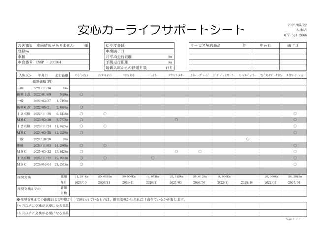 CX-301.8 XD プロアクティブ ツーリングセレクション