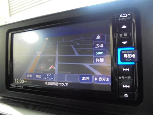 ライズ