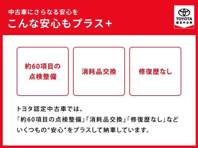 ピクシスエポックG SAIII