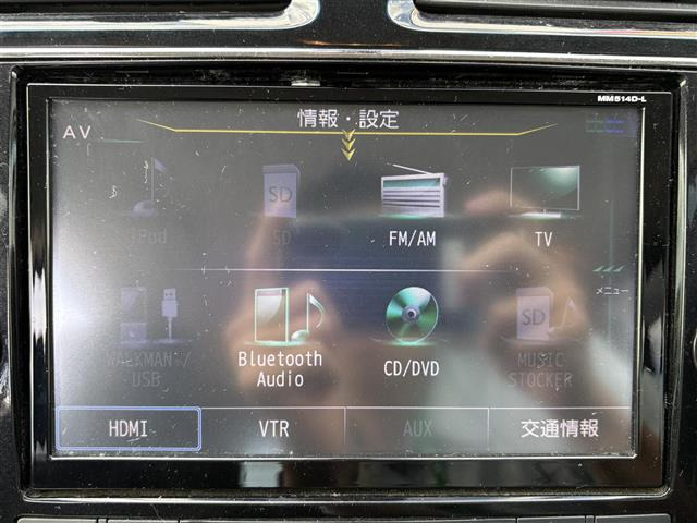 セレナ2.0 20X S-HYBRID