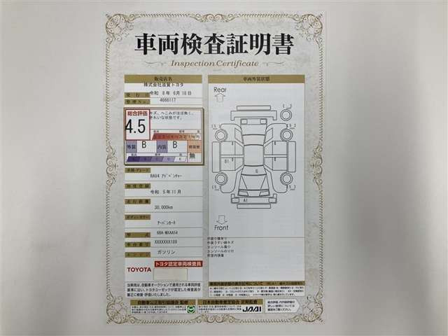 RAV42.0 アドベンチャー 4WD