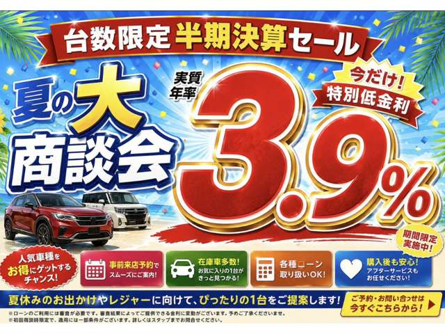 シビックタイプR2.0