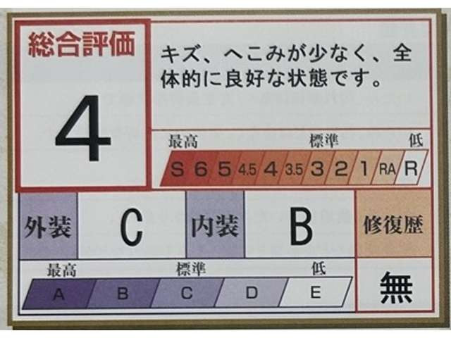 C-HRハイブリッド 1.8 G