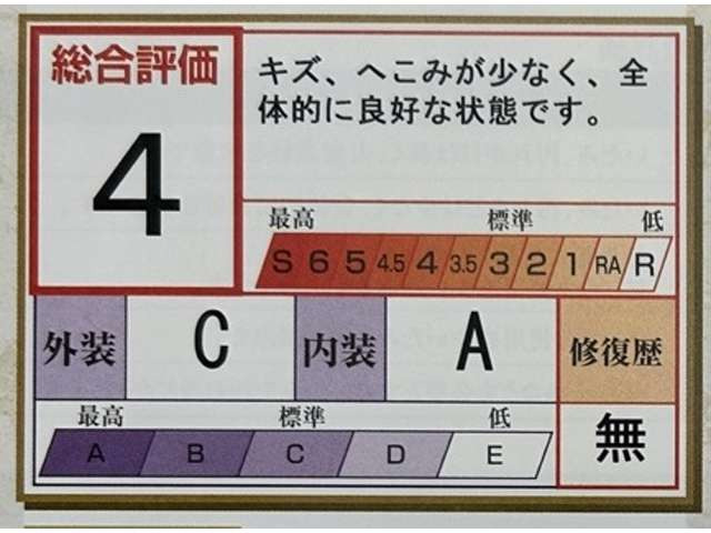 パッソ1.0 X Lパッケージ