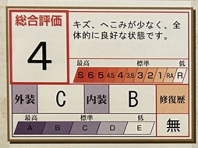 ハリアー