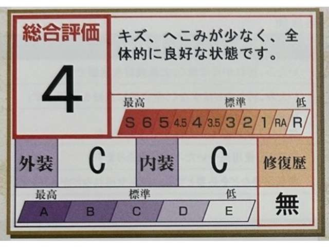 クラウンアスリート2.0 S-T Jフロンティア