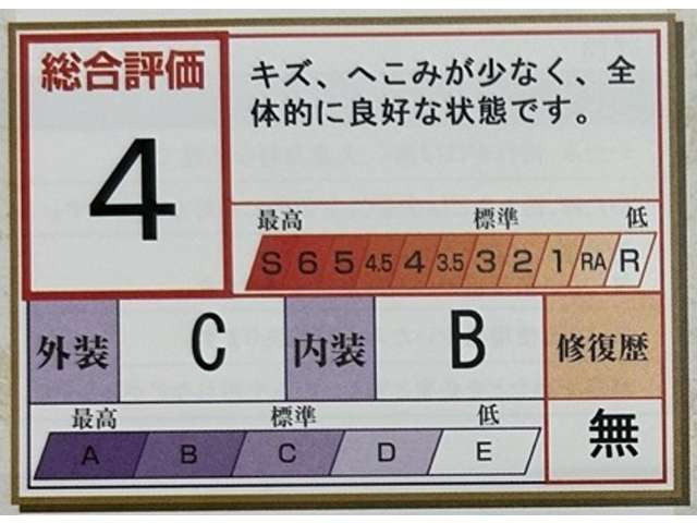 シエンタ