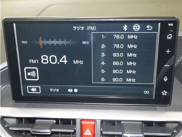 ライズ1.0 G 4WD