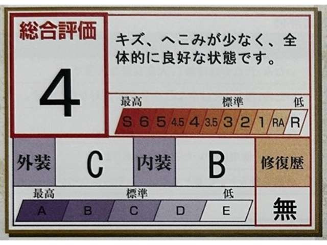C-HRハイブリッド 1.8 G モード ブルーノ