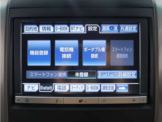 アルファード2.4 240S Cパッケージ