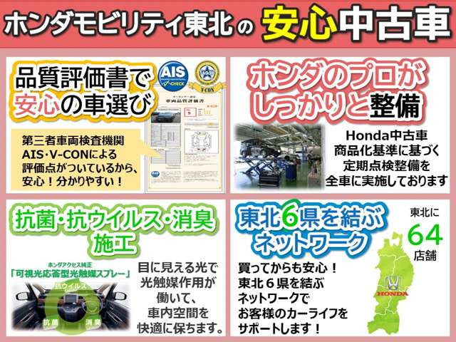 N-BOXスロープ