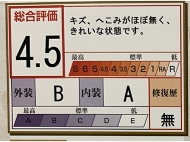 キャストスタイル G プライムコレクション SAIII