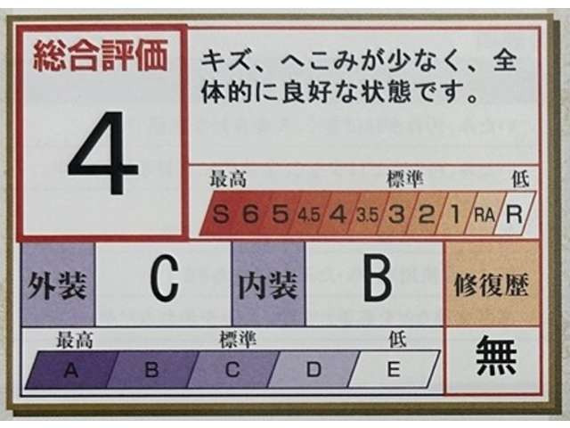 アクア1.5 G ソフトレザーセレクション
