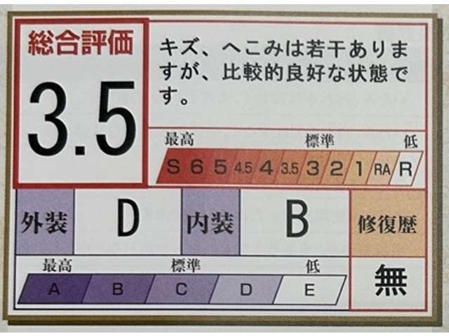 フレアワゴンハイブリッド XG