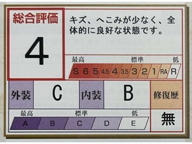 ランドクルーザープラド2.7 TX Lパッケージ 4WD