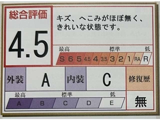 クラウンクロスオーバー2.5 G アドバンスト E-Four 4WD