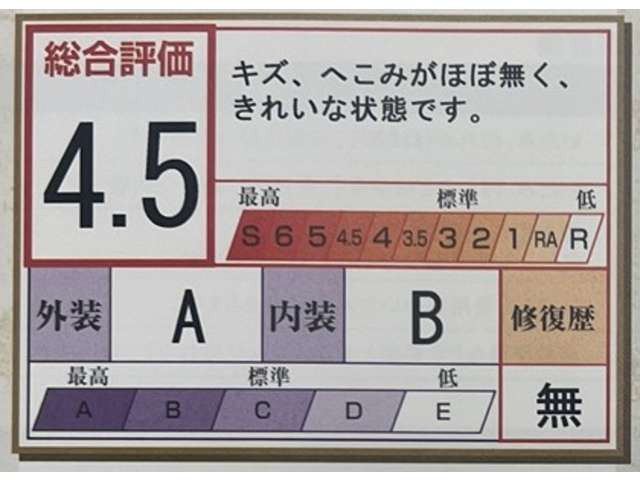 デリカD:52.2 G パワーパッケージ 4WD