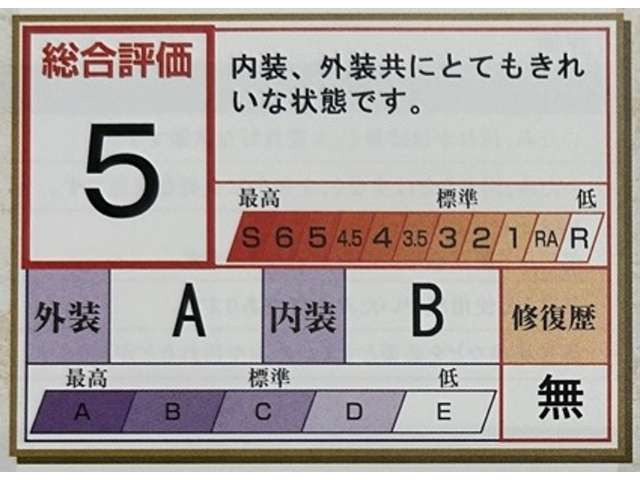 ヤリス1.0 G