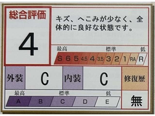 ノア2.0 X Vパッケージ