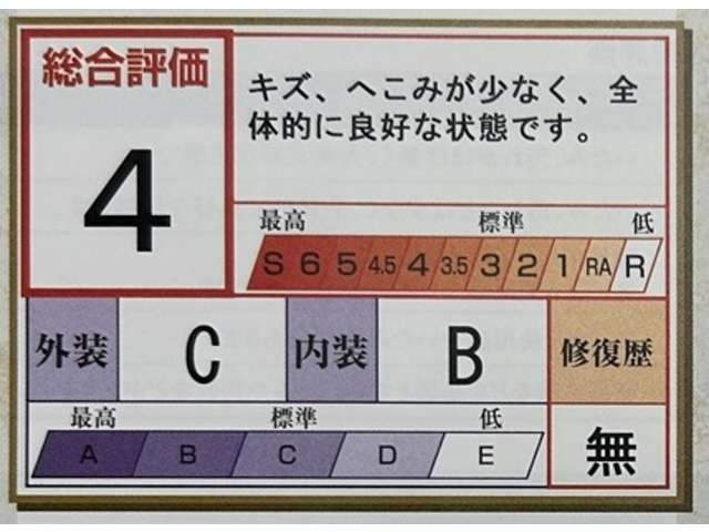 エスクァイア2.0 Xi ウェルキャブ スロープタイプ タイプI 車いす1脚仕様