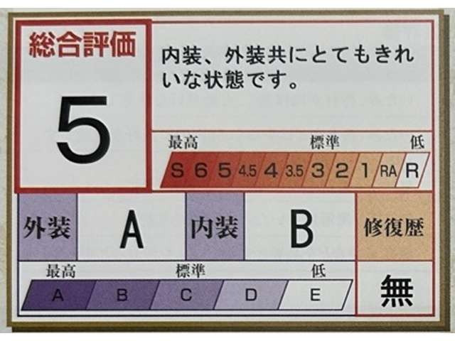 ピクシスバンクルーズターボ ハイルーフ