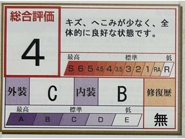 ヤリス1.5 ハイブリッド Z