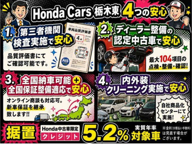 フィット1.3 13G Fパッケージ