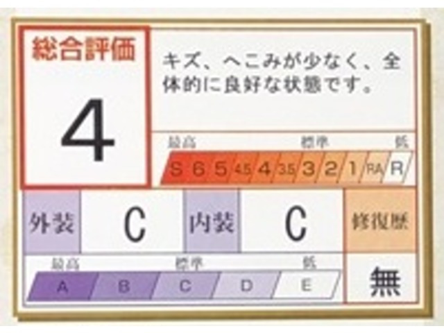 ルーミー1.0 G
