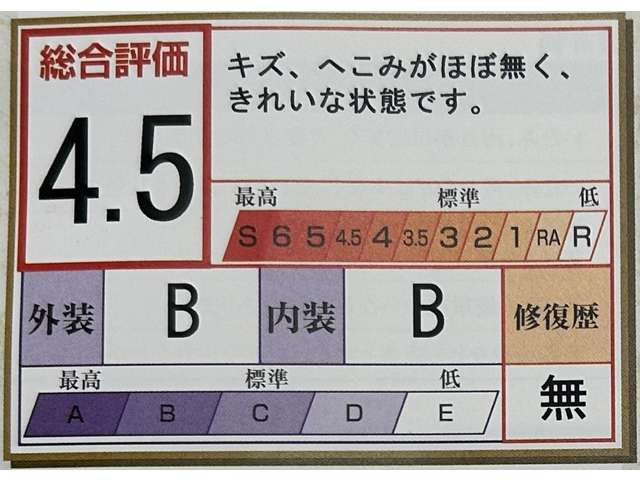 キックス1.2 X ツートーン インテリアエディション (e-POWER)