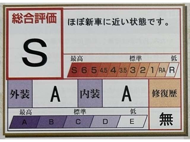 ハイゼットトラックスタンダード