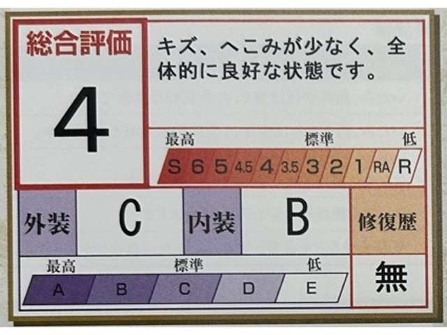 ヤリス1.5 Z