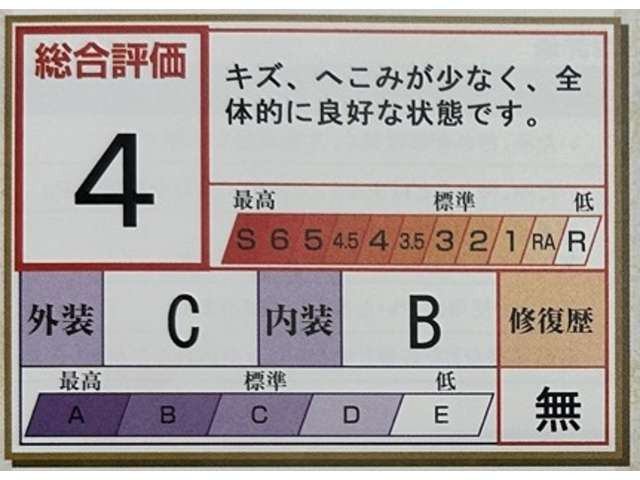 ハリアー2.5 ハイブリッド E-Four Z レザーパッケージ 4WD